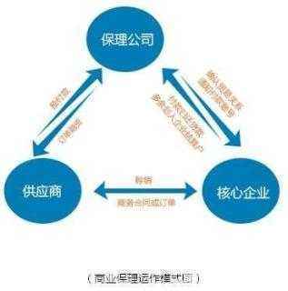 海淀基金公司轉(zhuǎn)讓條件