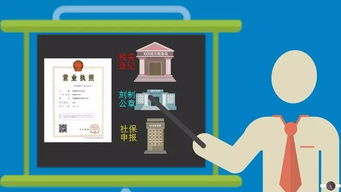 注冊公司網上辦 看動畫當老板跟我學