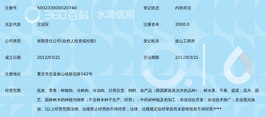 重慶美健達(dá)農(nóng)業(yè)開發(fā)