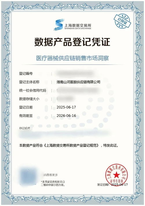 全省首張醫(yī)療數據產品登記憑證落地開福