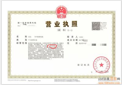 北京朝陽建外大街內(nèi)資公司注冊及醫(yī)學(xué)研究機構(gòu)設(shè)立、轉(zhuǎn)讓全流程指南